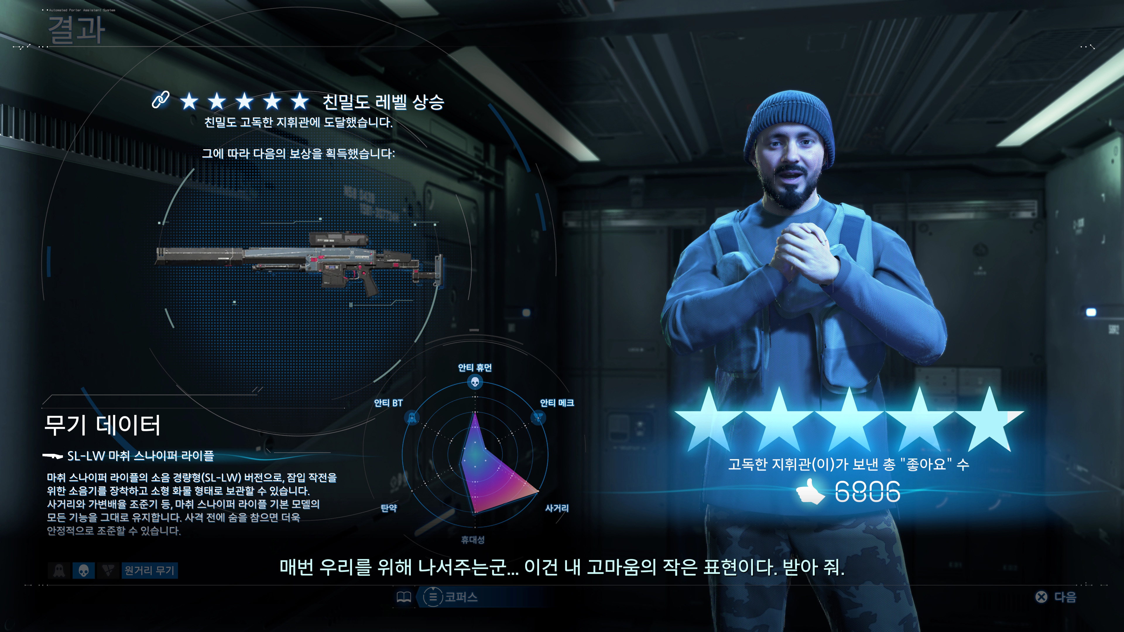 데스 스트랜딩 2 - 레이니 (PS5프로)_30.jpg