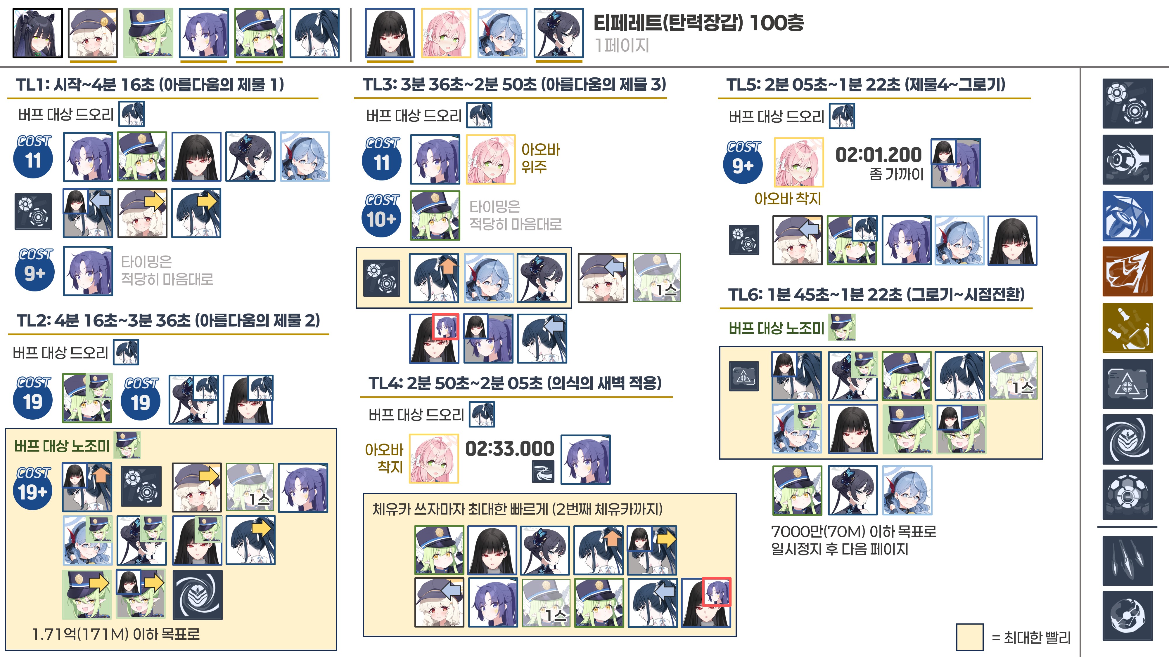 제약해제결전 - 티페레트(탄력장갑) 100층 택틱 (드오리/아코 3성)_2.jpg
