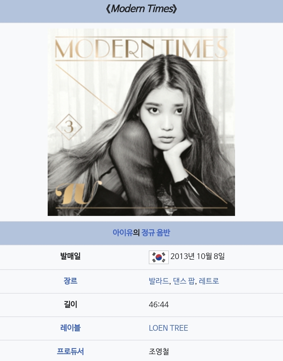 아이유 오늘은 모던 타임즈 발매 12주년입니다