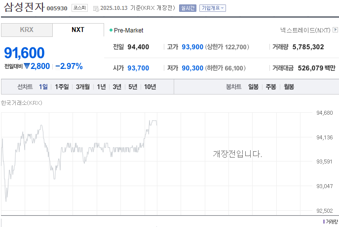 피의 월요일_1.png