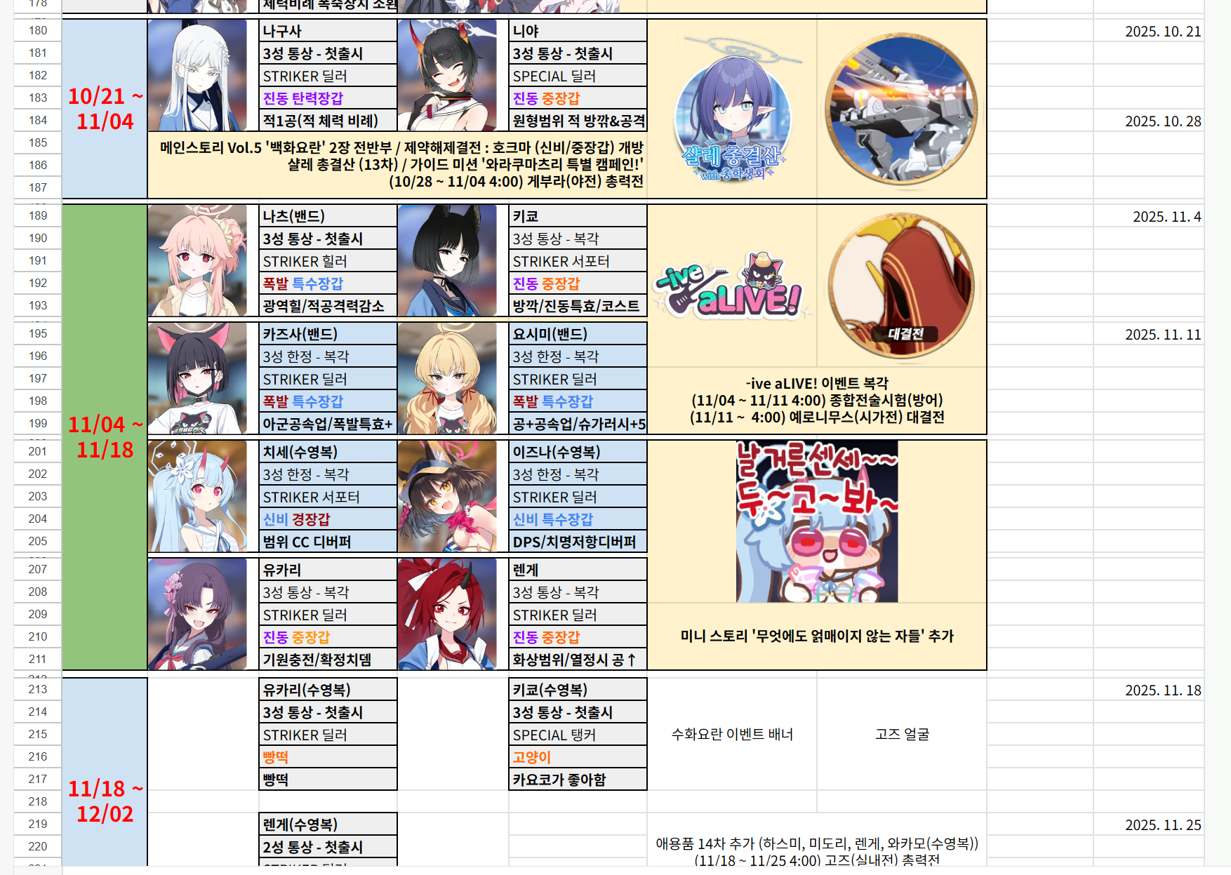 슬 커스텀한 Mirae시 표 수명도 다했네요_1.png