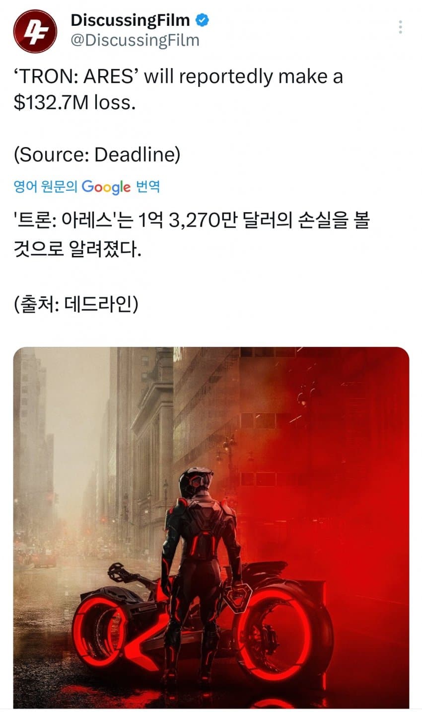 미국 영화업계 새로운 근황