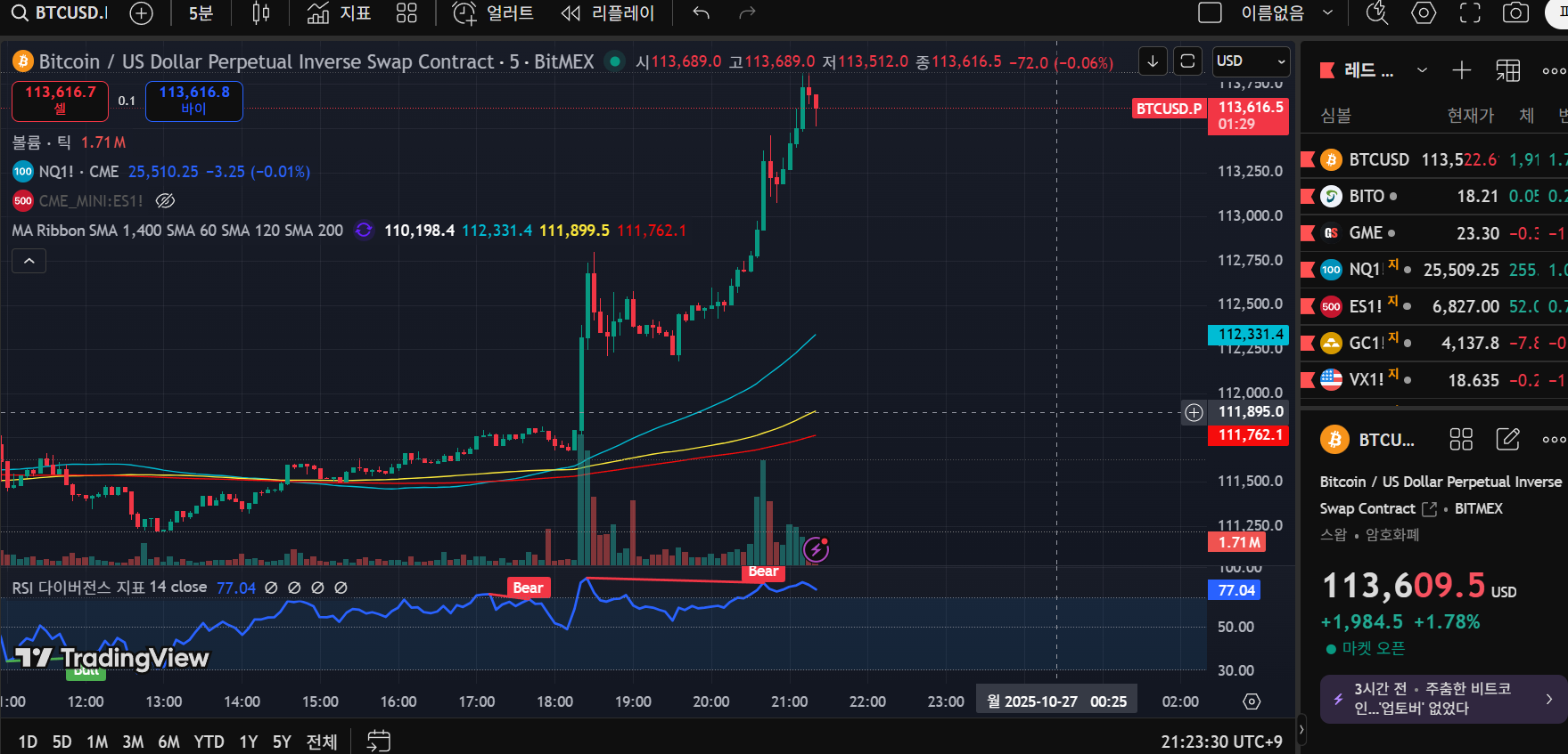 실시간 비트코인