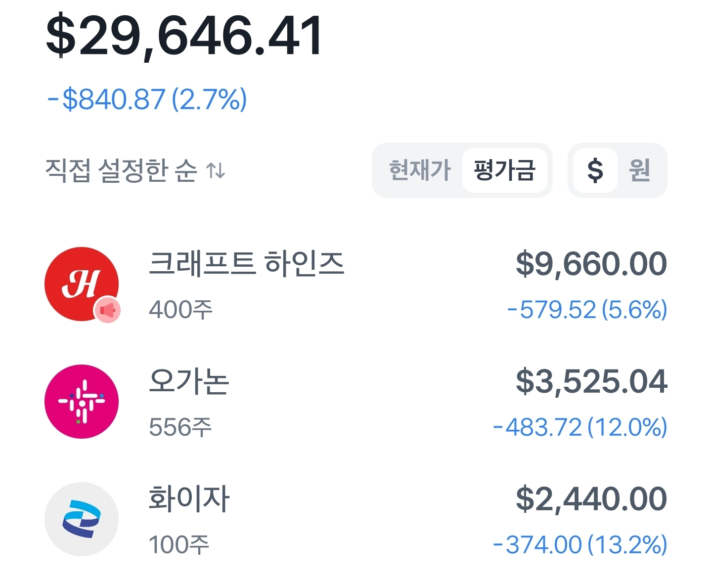 주식 돈이 사라지는 마법