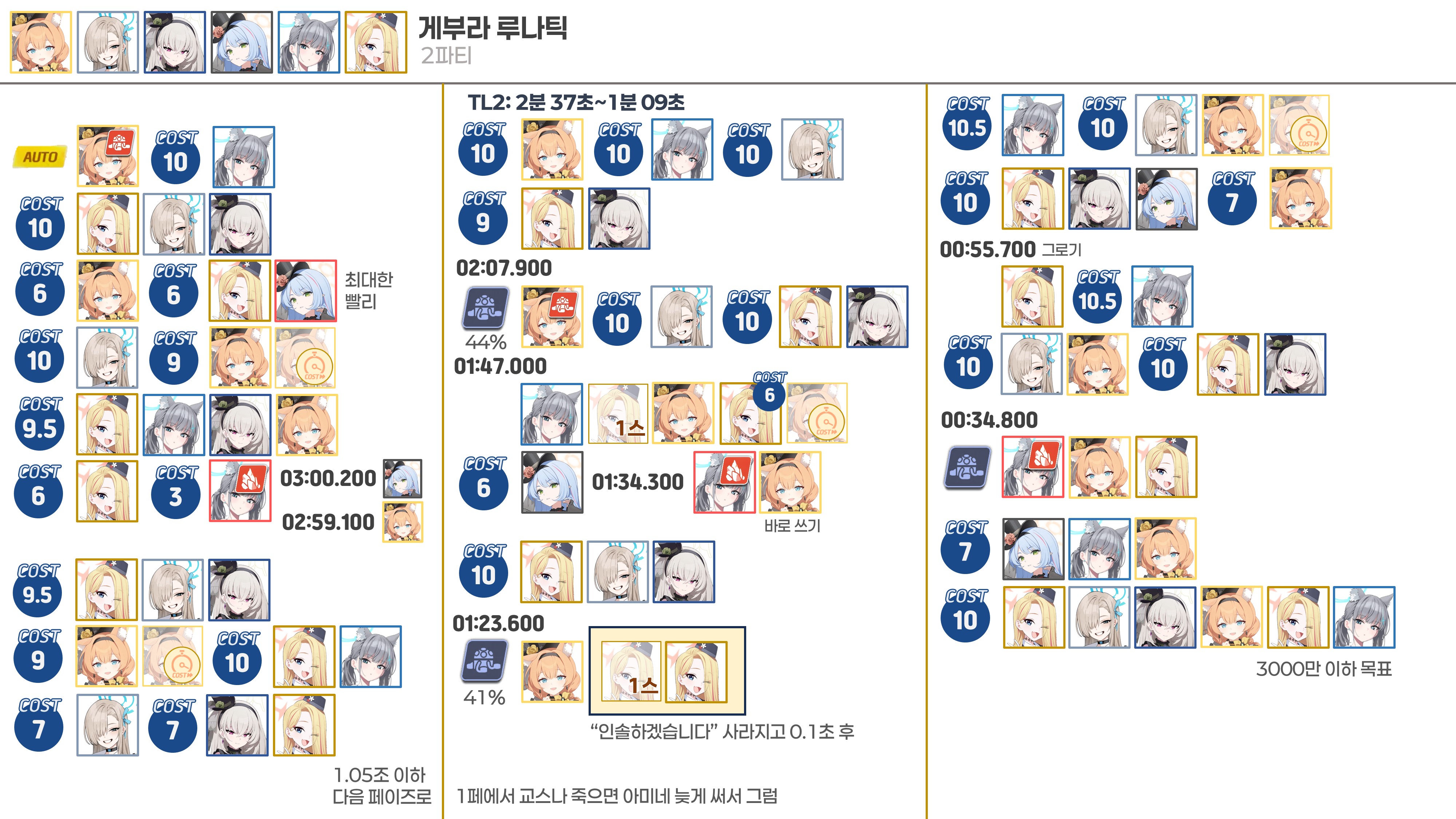 게부라 루나틱 클리어 지향 6팟클 (사츠키 파유카 수부키 캠마키 등 X)_5.jpg