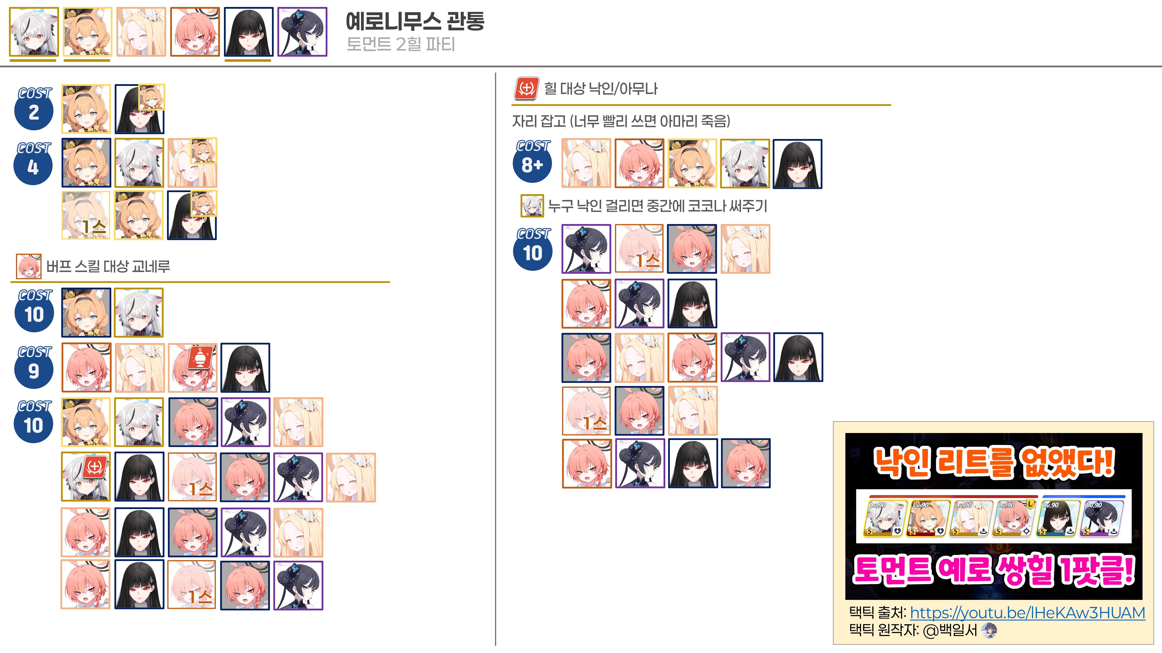 예로니무스 대결전 토인인 낙인 리트 없는 택틱_3.jpg