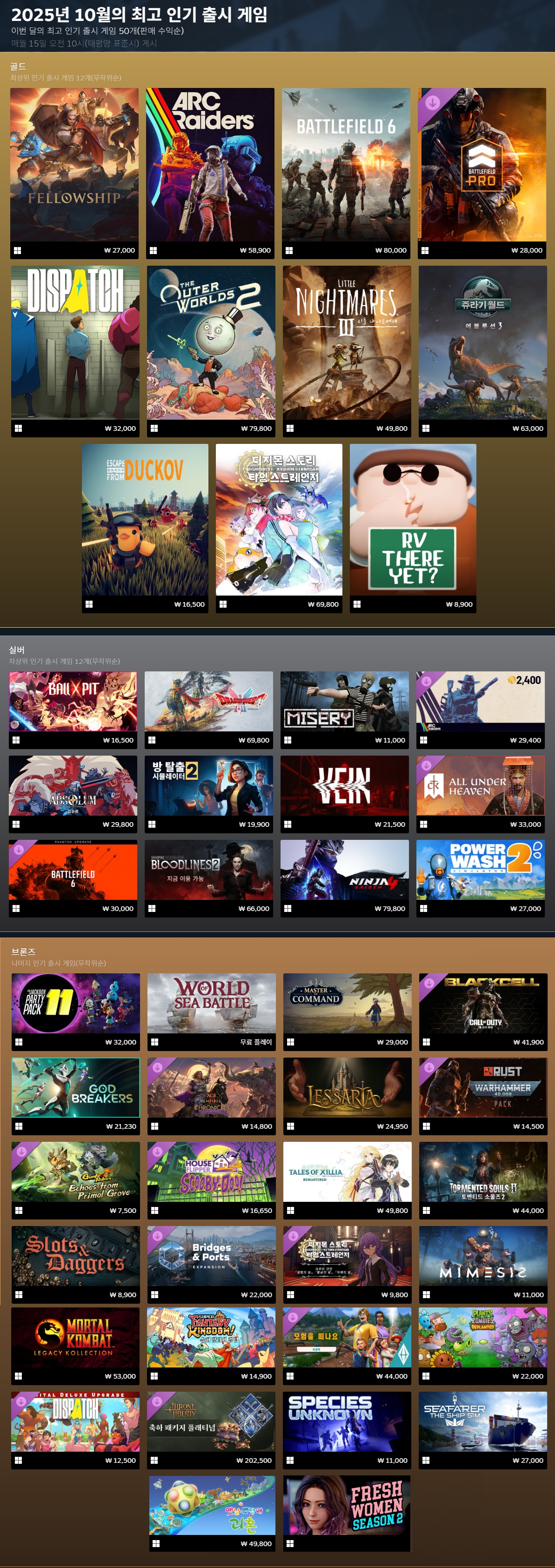 스팀 2025년 10월의 최고 인기 출시 게임