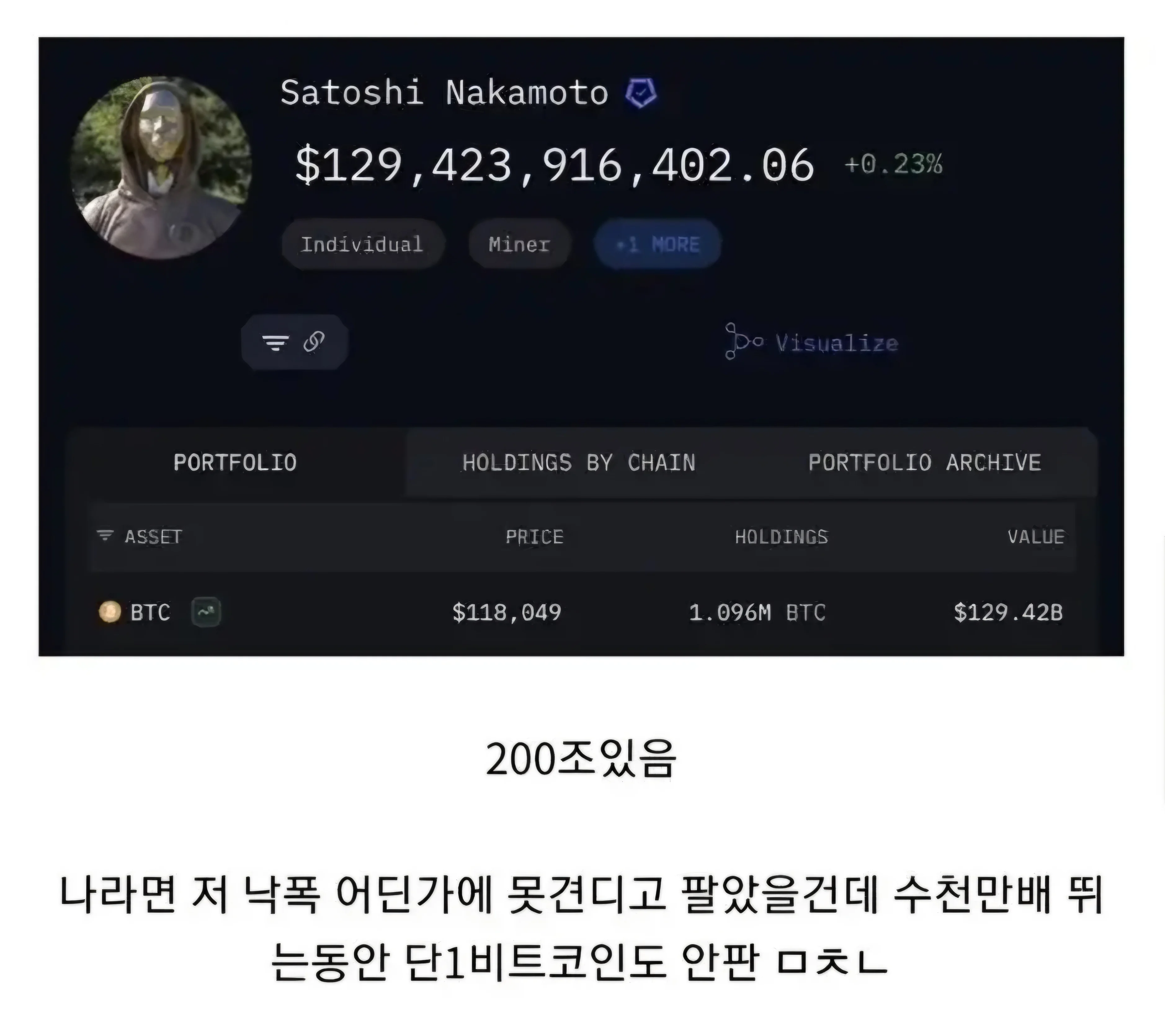 비트코인 만든 사람 계좌 근황