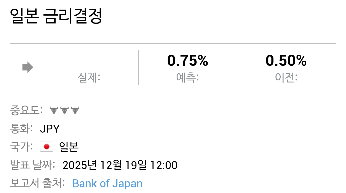 주식 일본 금리 발표 늦네