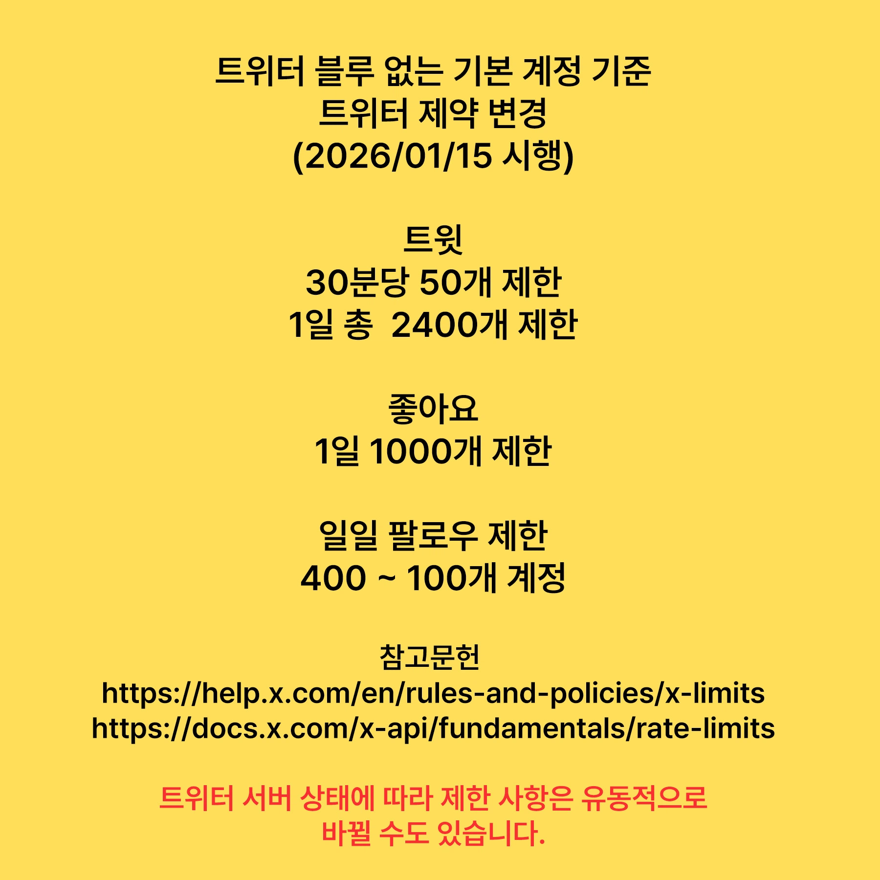 오늘부로 트위터 제약 변경