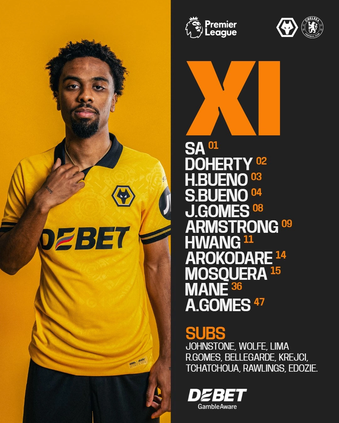 울버햄튼 vs 첼시 출전 명단 관련 이미지