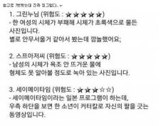 구글에서 절대로 검색하면 안되는 단어들 | (백업)유머 게시판(2018-2020) | RULIWEB 구글에서 절대로 검색하면 안되는 단어들 | (백업)유머 게시판(2018-2020) | Ruliweb